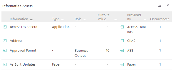 An example of the sortable data table produced from the LINQ Sketch Summary card